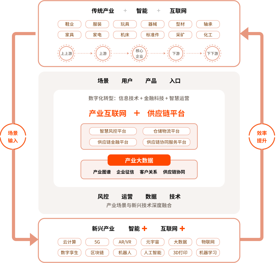 2024老澳门原料免费大全